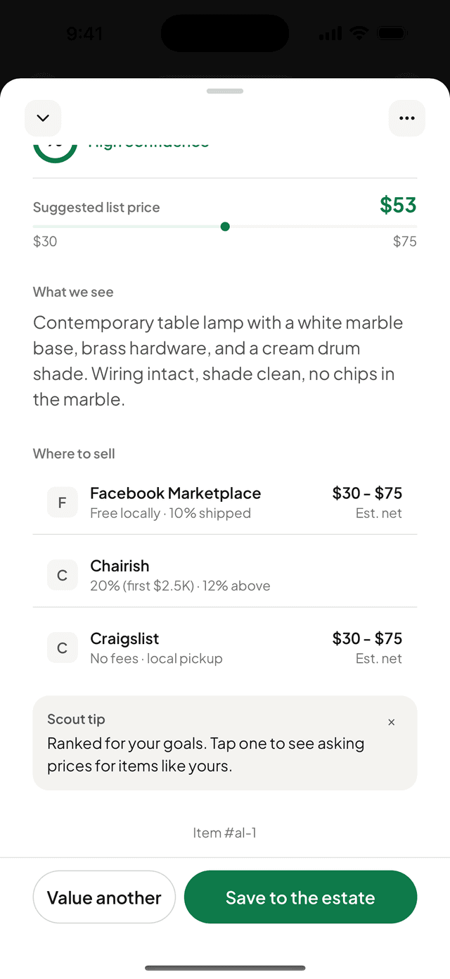 The venue breakdown showing where each item will sell for the most